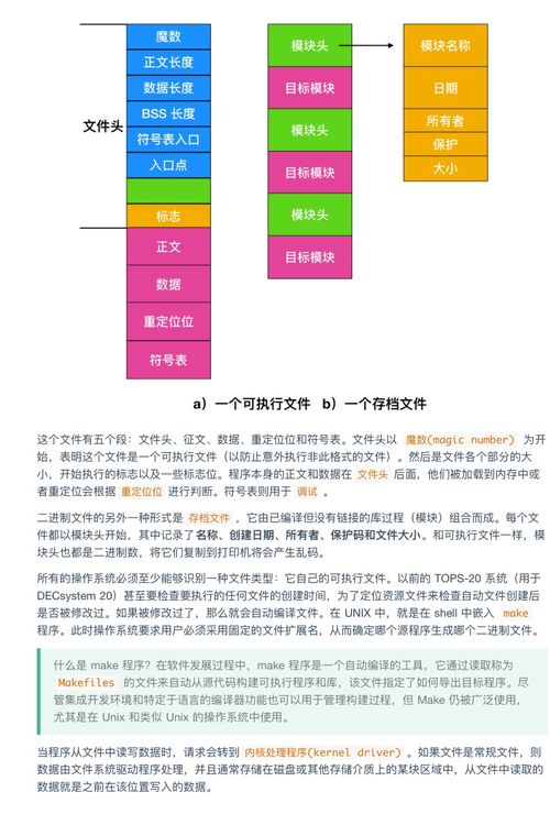超神！華為工程師典藏限量級計算機操作系統與計算機網絡筆記，助你圓夢BAT