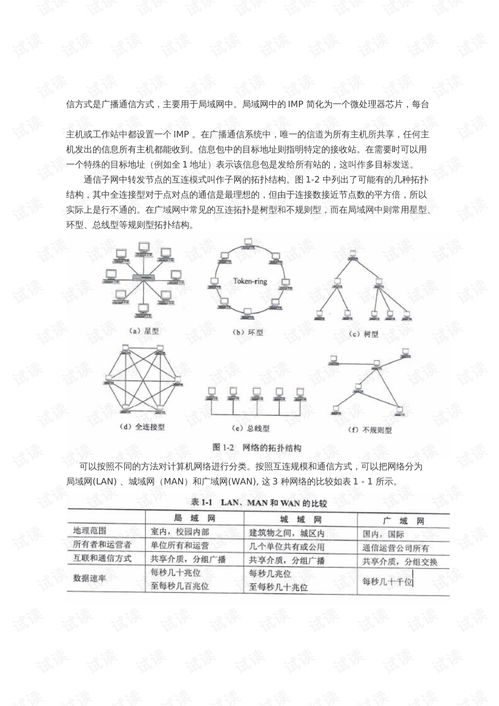 網絡工程師教程第五版第1章 計算機網絡概論——技術服務的核心解析